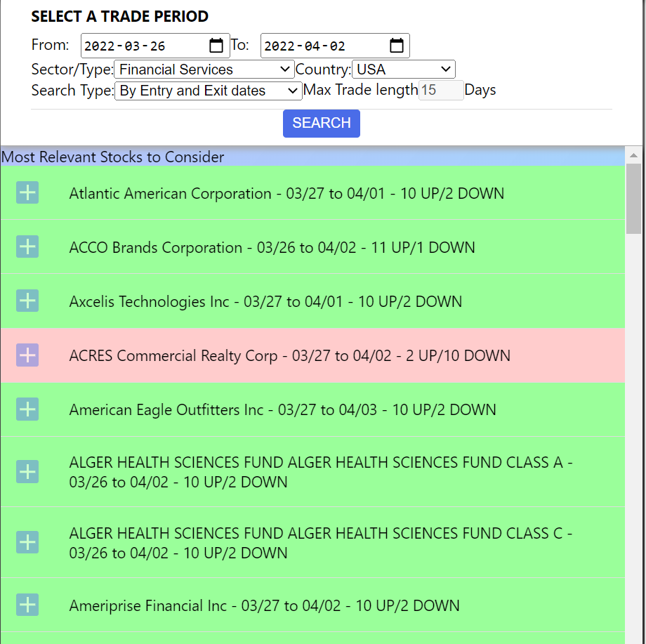 TS Recommended Results Screen