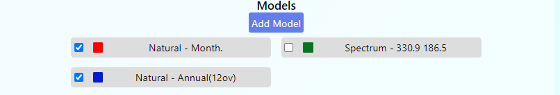 Models field with models